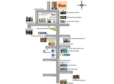 Ramchand City Developers